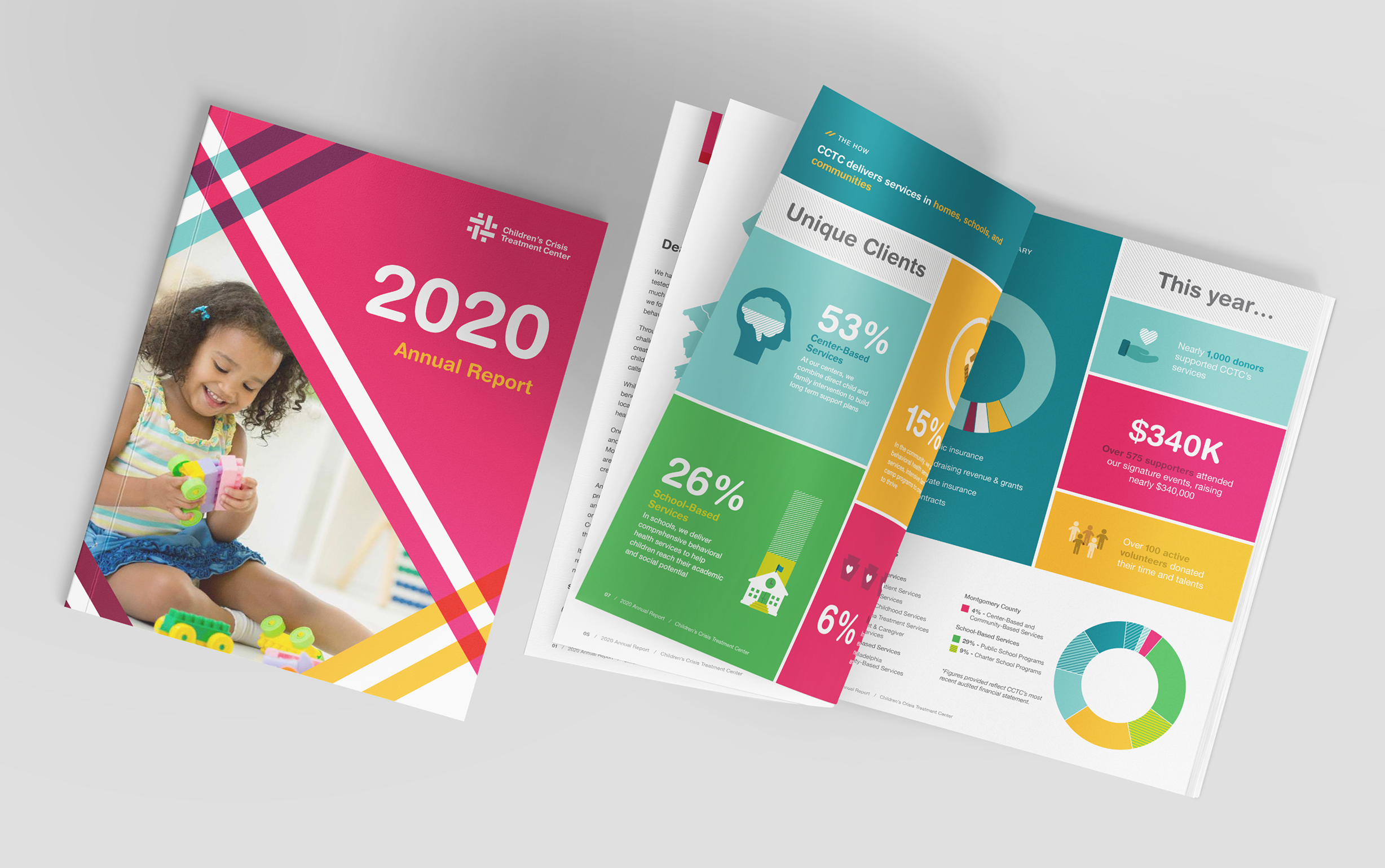 The image shows CCTC's 2020 annual report. The cover features a smiling child playing with toys against a pink background. Inside, colorful infographics display client data and financial figures, creating a vibrant and informative look.